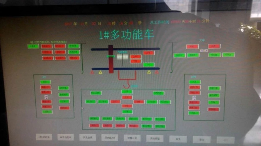 愷德爾簽約甘肅酒鋼集團(tuán)冶金吊安全監(jiān)控系統(tǒng)并順利通過(guò)驗(yàn)收?qǐng)D三